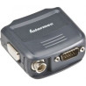 Adapateur Snap-on USB Honeywell CN7X CK7X