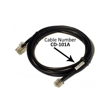 Câble interface APG MultiPRO IM CD-101A