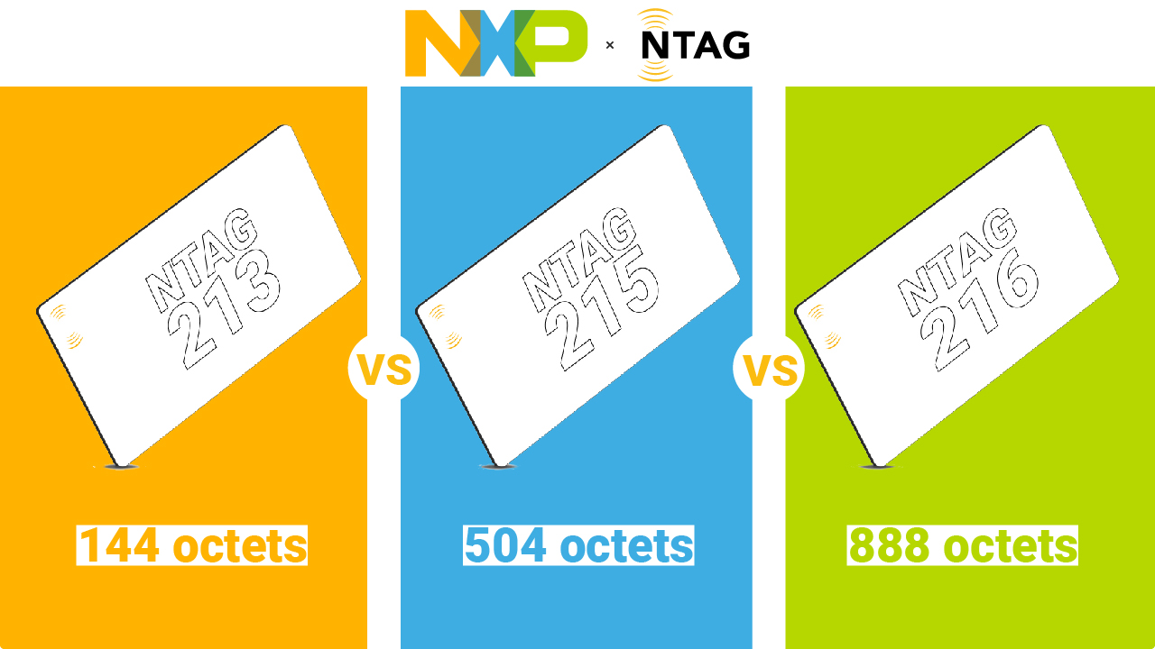 Cartes NFC NTAG213 / NTAG215 / NTAG216 | Les différences