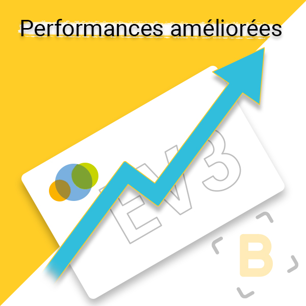 Performances de la puce NXP DESFire EV3